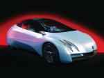 Honda IMAS Concept 2003 года